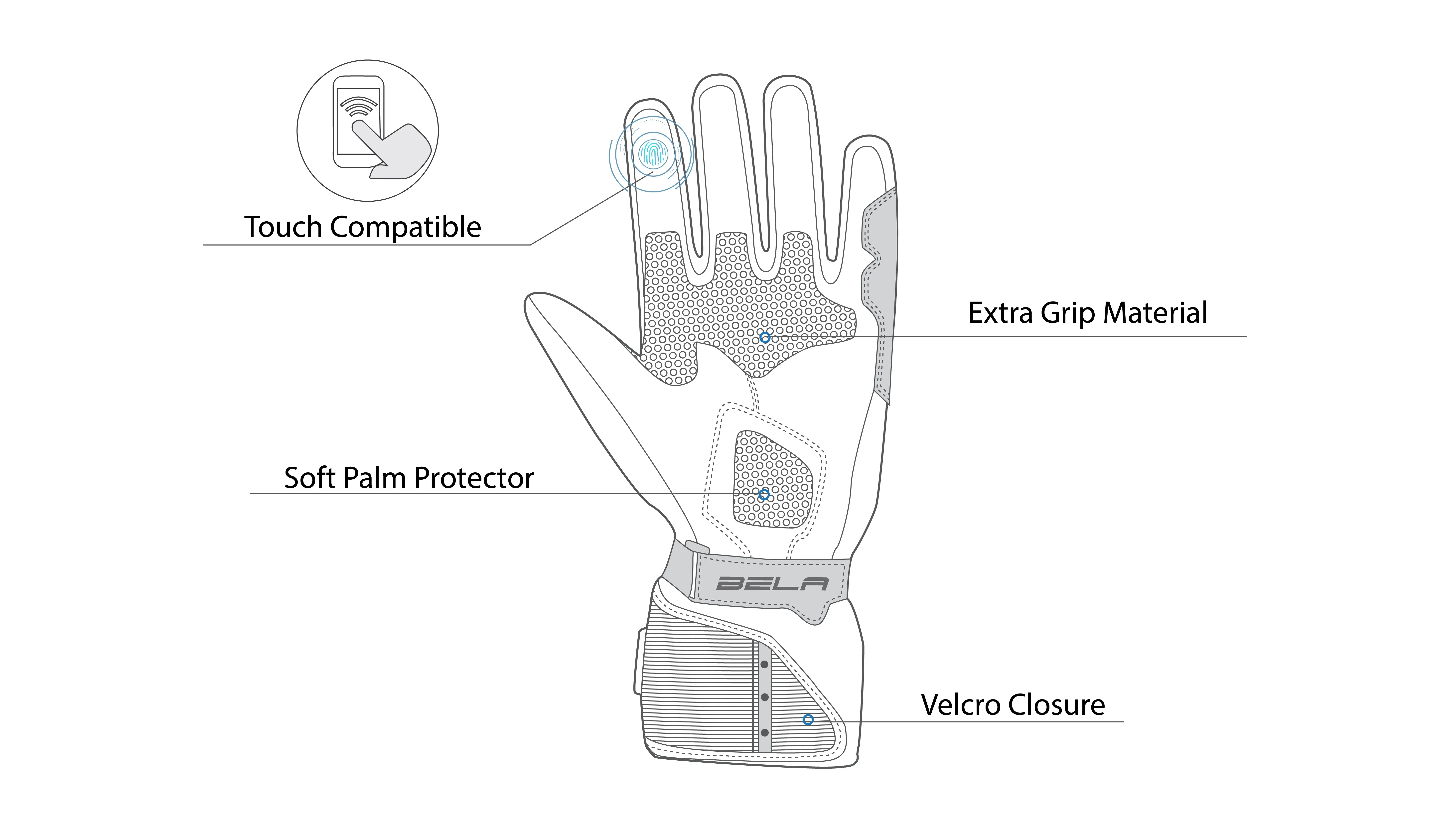 BELA Storm Winter Motorcycle Gloves Black